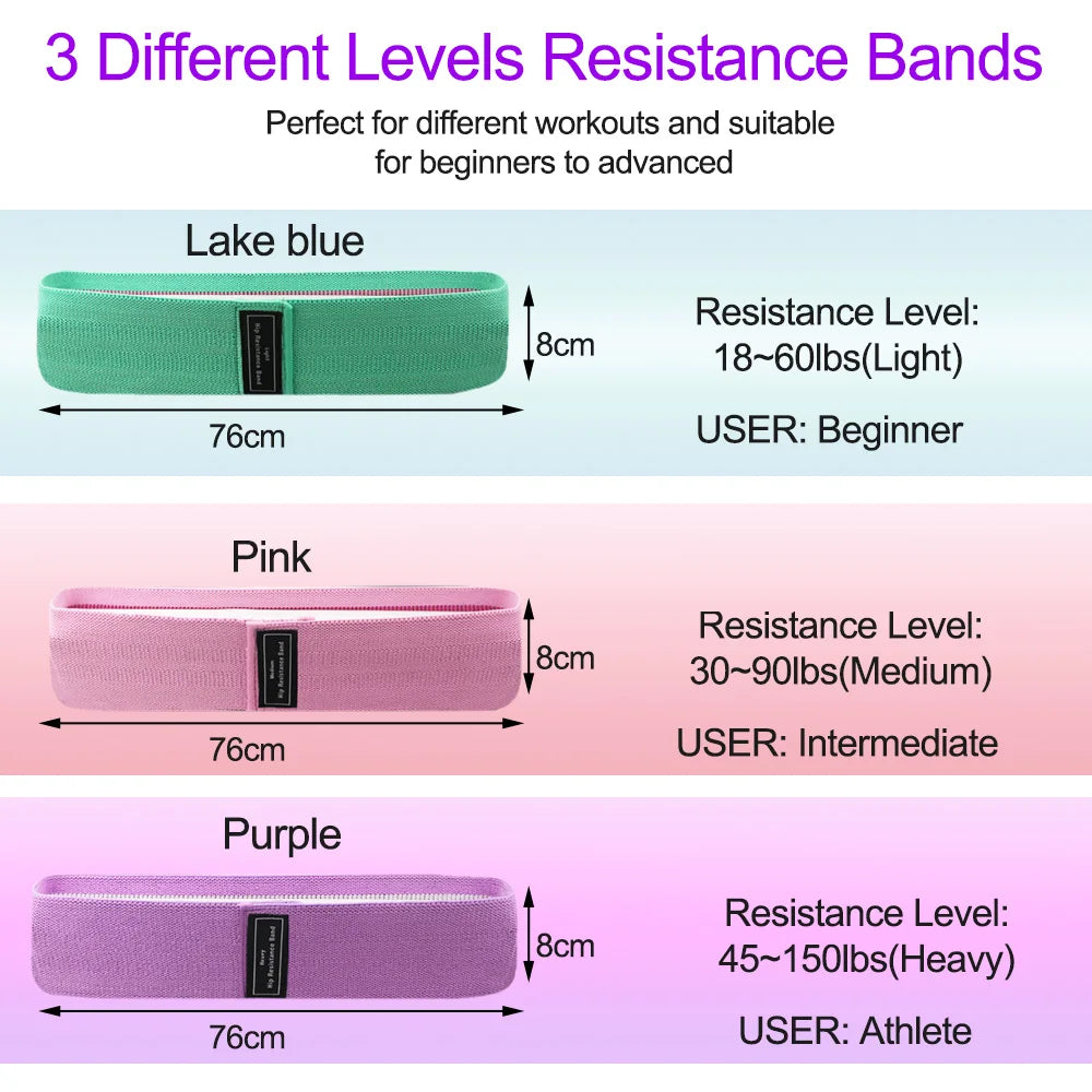 Hip Training Resistance Band